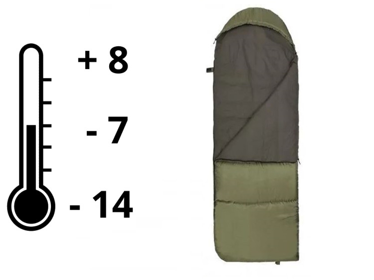 Спальный мешок Beluha wide 220х70 400г  
