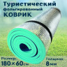 Коврик фольгированный 180х60х0,8 см Коврик фольгированный 180х60х0,8 см